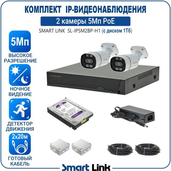 1H-PB2M5PI-LS kniL tramS .асензиб ,ичад ,амод ялд ,мортомсорп мыннёладу с ,bT1 моксид миктсёж с ,ыремак 2 ан ,йынчилу ,EoP яинедюлбаноедив-PI пМ5 ткелпмок йывотоГ